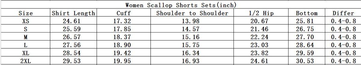Black scalloped women shorts set